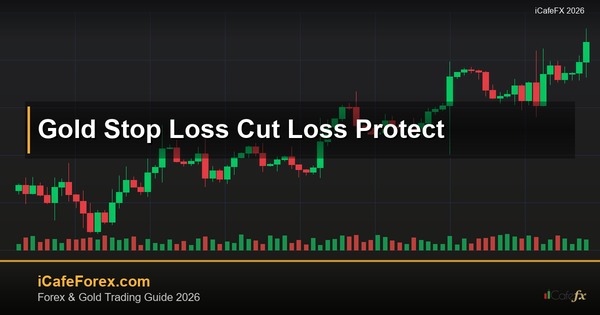 ทองคำ Stop Loss ตั้งจุดตัดขาดทุนเทรดทองยังไง XAU 2569