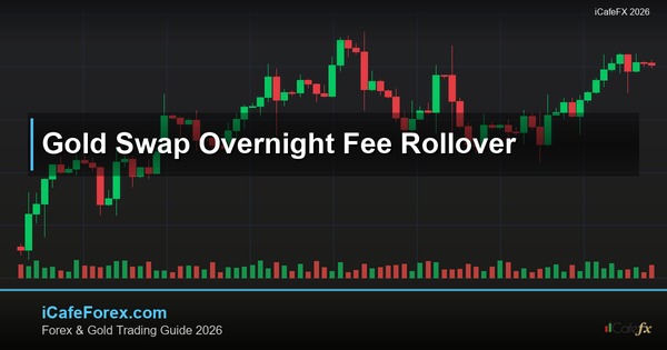ทองคำ Swap ค่าสวอปข้ามคืนเทรดทองยังไง XAU 2569