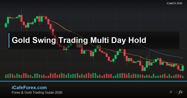 ทองคำ Swing Trading เทรดสวิงจับรอบเทรดทองยังไง XAU 2569