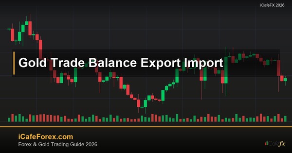 ทองคำ Trade Balance ดุลการค้าเทรดทองยังไง XAU 2569