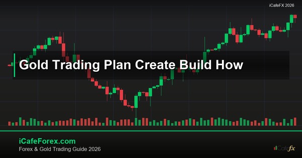 ทองคำ Trading Plan วางแผน<a href=