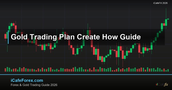 ทองคำ Trading Plan แผนการเทรดทองสร้างยังไง XAU 2569