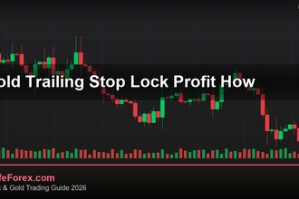 cover gold trailing stop lock profit how v44 2569 2