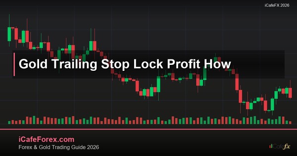 ทองคำ Trailing Stop ล็อคกำไรเทรดทองยังไง XAU 2569
