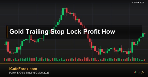 ทองคำ Trailing Stop เลื่อน Stop Loss ตามกำไรเทรดทองยังไง XAU 2569