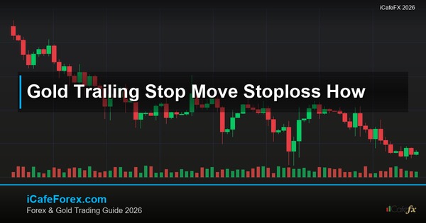 ทองคำ Trailing Stop หยุดขาดทุนเลื่อนตามเทรดทองยังไง XAU 2569