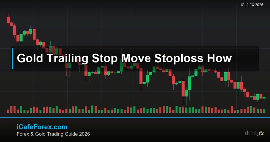 cover gold trailing stop move stoploss how v53 2569 2