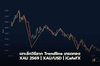 เจาะลึกวิธีลาก Trendline เทรดทอง XAU 2569 ทำไมทองคำ XAU ถึงเหมาะกับการใช้เส้นแนวโน้ม
