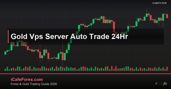 ทองคำ VPS เซิร์ฟเวอร์เทรดทองอัตโนมัติยังไง XAU 2569