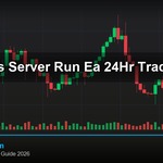 cover gold vps server run ea 24hr trade v77 2569 2