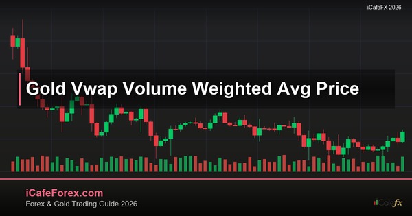 ทองคำ VWAP Volume Weighted Average Price เทรดทองยังไง XAU 2569