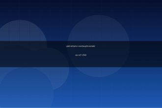 cover gold williams r overbought oversold xau v37 2569 2