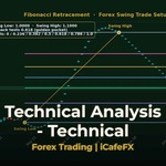 cover grid trading 73632 2