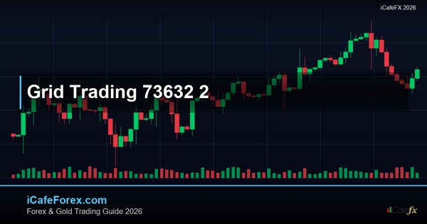 เทคนิค Grid Trading ทองคำ ข้อดีข้อเสีย วิธีตั้งค่า