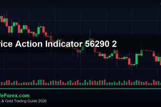 cover price action indicator 56290 2