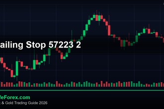 cover trailing stop 57223 2
