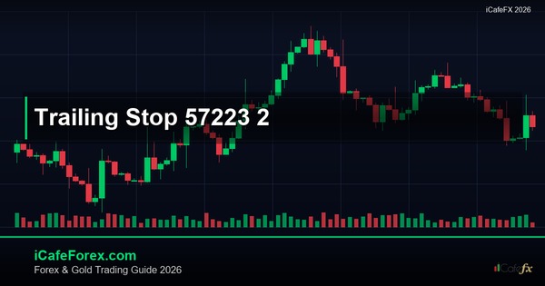 เทคนิค Trailing Stop ทองคำ ล็อคกำไรไม่ให้หาย