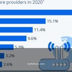 คอมพิวเตอร์ กราฟิก หมาย ถึง