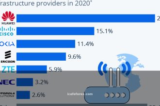 คอมพิวเตอร์ กราฟิก หมาย ถึง