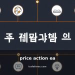 price action ea