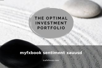 myfxbook sentiment xauusd