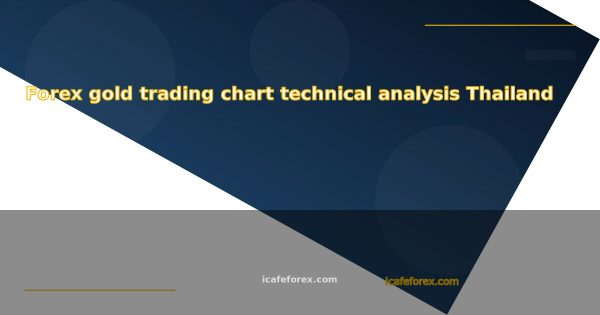 ช่วงเวลาเทรดทอง 2026 วิเคราะห์ทุก Session สำหรับ XAU/USD