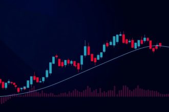ตั้ง ค่า indicator forex