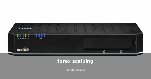 forex scalping วิธีเทรดและเทคนิคที่ต้องรู้ 2026