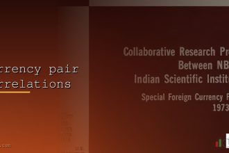 currency pair correlations cover 1