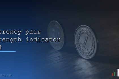 currency pair strength indicator mt4 cover 5
