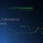 drawing fibonacci retracement cover 1