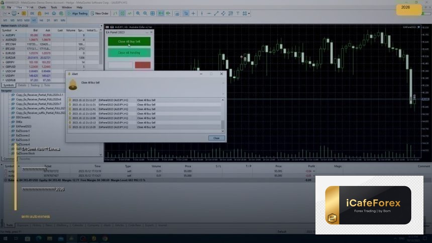 ea semi auto exness guide 2026 cover 1