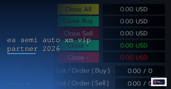 ทองคำในช่วง Geopolitical Crisis 2026 วิเคราะห์ผลกระทบ