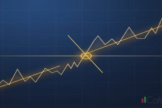 ema strategy gold trading crossover 2569