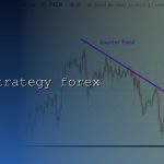 entry strategy forex cover 1