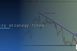 entry strategy forex cover 1