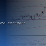 eur to nzd forecast cover 2