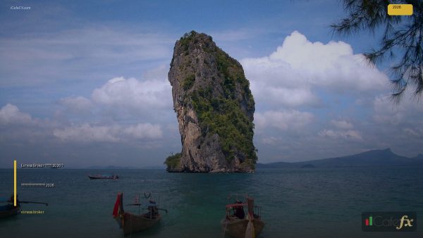 Exness Broker รีวิว 2026 — คู่มือฉบับสมบูรณ์ 2026