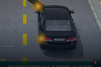 explained how to signals cover 1