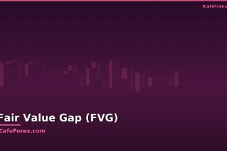 fair value gap fvg how to profit price cover v2 1