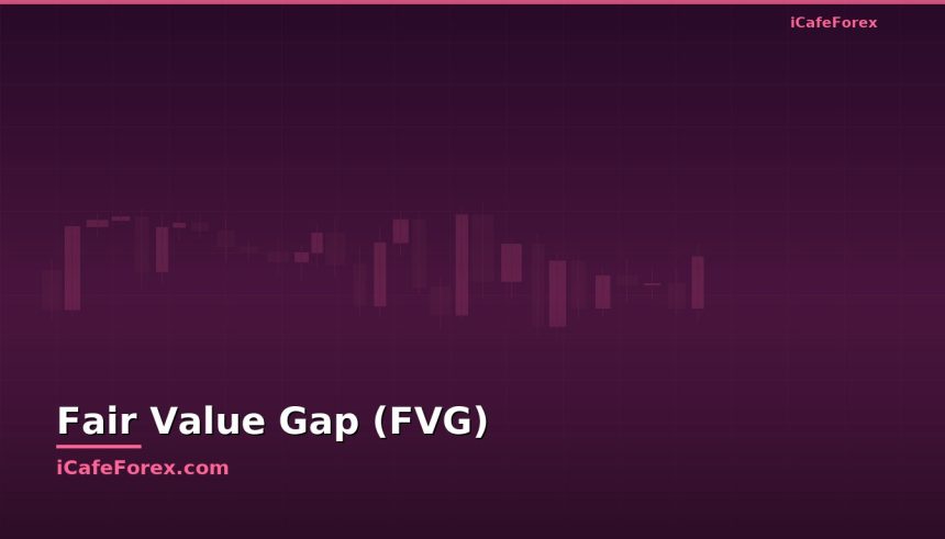 fair value gap fvg how to profit price cover v2 1