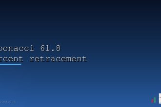 fibonacci 61 8 percent retracement cover 1