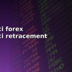 fibonacci forex fibonacci retracement 2026 cover 1