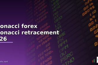 fibonacci forex fibonacci retracement 2026 cover 1