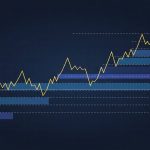 fibonacci retracement gold trading 2569