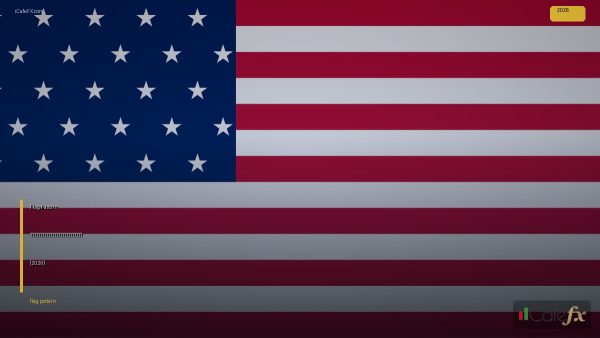 Flag Pattern รูปแบบธงวิธีเทรดให้ได้กำไร [2026]