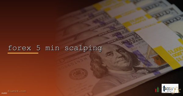Scalping Forex เทคนิคเทรดสั้นทำกำไรเร็ว [2026]
