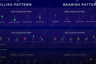 forex analysis trading cover 1