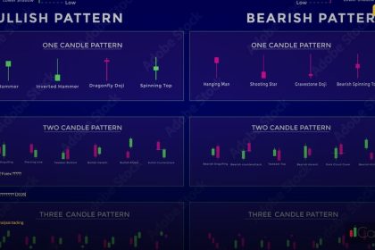 forex analysis trading cover 1