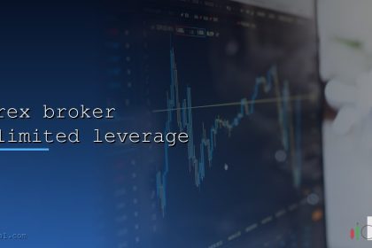 forex broker unlimited leverage cover 1